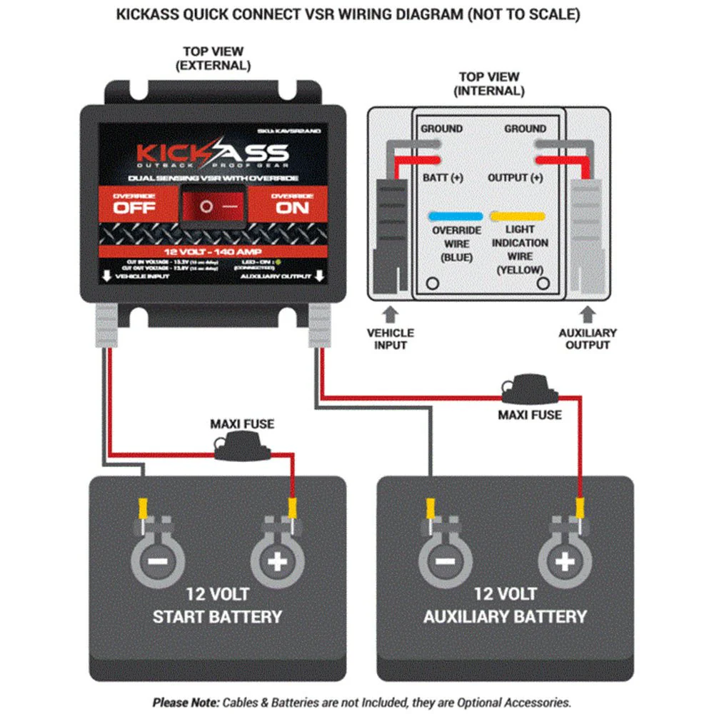 KickAss Quick Connect Dual Sensing VSR - Image 6